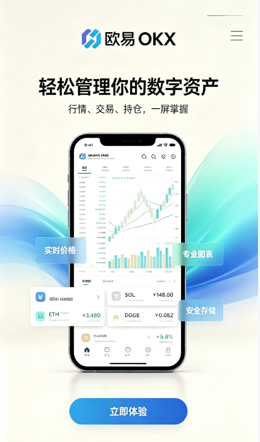 欧交易所APP官方网站交易心得配图